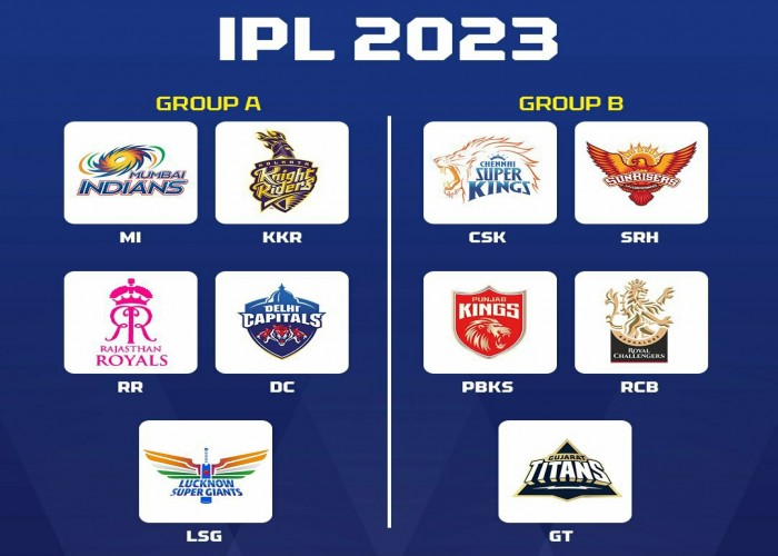 IPL Schedule - Full Fixture, Date, Time and Venue