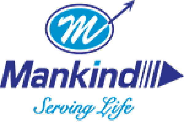 Mankind Pharma Ltd.